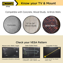 Load image into Gallery viewer, ProMounts Flat/Fixed TV Wall Mount for 32" to 65" TVs, Holds up to 100lbs (FF44) - One Products