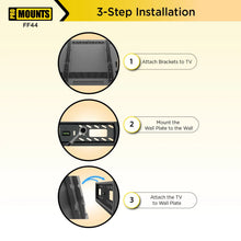 Load image into Gallery viewer, ProMounts Flat/Fixed TV Wall Mount for 32" to 65" TVs, Holds up to 100lbs (FF44) - One Products