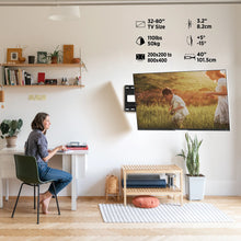 Load image into Gallery viewer, ProMounts Premium Articulating/Full Motion TV Wall Mount with 40 Inch Extension Long Arm for TVs for 32-80 Inch LED, LCD Plasma Flat and Curved TV Screens, Holds up to 110 Lbs ProMounts Articulating Mount