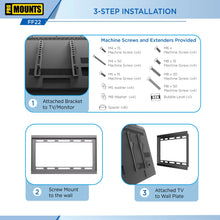 Load image into Gallery viewer, ProMounts Flat / Fixed TV Wall Mount for 13" to 47" TVs, Holds up to 55lbs \ ProMounts Flat Mount