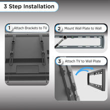 Load image into Gallery viewer, ProMounts Premium Flat / Fixed Wall TV Mount for 37" to 110" TVs Up to 143lbs (UF-PRO640) ProMounts Flat Mount