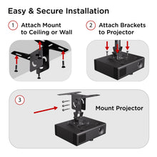 Load image into Gallery viewer, ProMounts Universal Ceiling Drop Down Projector Mount Bracket for Flat or Sloped Ceiling, Compatible with LCD/DLP Projector, Tilts ±20°/Swivel 360° and Suspends up to 7.5" (UPR-PRO150) ProMounts Projector Mount