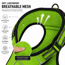 Load image into Gallery viewer, Promounts Reflective No-Pull Dog Harness with Front and Back Leash Clips, Adjustable Breathable Mesh Pet Vest | Medium