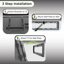 Load image into Gallery viewer, ProMounts Tilting TV Wall Mount for 37" to 110" TVs Up to 143lbs (UT-PRO640) - One Products