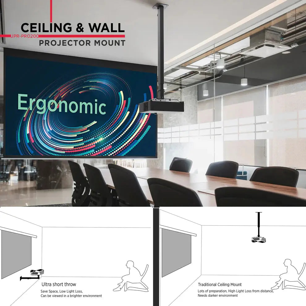 PoMounts Universal Extended Overhead Ceiling Projector Mount, Supports up to 132lbs (UPR-PRO200) - One Products