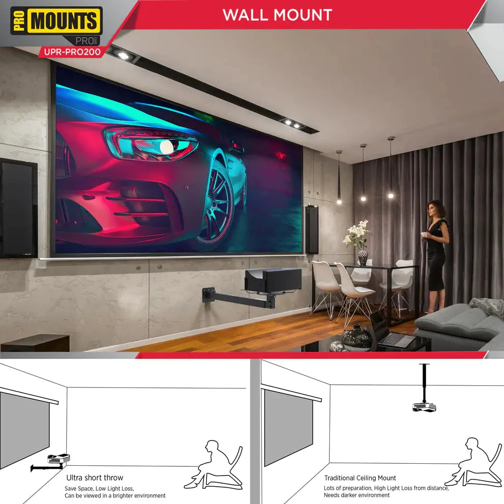 PoMounts Universal Extended Overhead Ceiling Projector Mount, Supports up to 132lbs (UPR-PRO200) - One Products