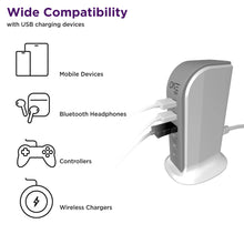 Load image into Gallery viewer, ProMounts 6-Port USB-C High Speed Charging Ports Station, 5 USB-A Style Ports, 2.4 AMP, 5ft Cable, ETL Certified—Sleek and Modern for Home or Travel One Products USB Charging Hub
