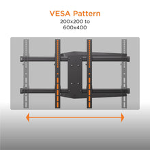 Load image into Gallery viewer, ProMounts  Premium Articulating / Full Motion Wall TV Mount For 42&quot; to 75&quot; TVs Up to 90lbs (FSA64) ProMounts TV Mounts
