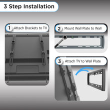 Load image into Gallery viewer, ProMounts  Premium Flat / Fixed Wall TV Mount for 37&quot; to 110&quot; TVs Up to 143lbs (UF-PRO640) ProMounts Flat Mount
