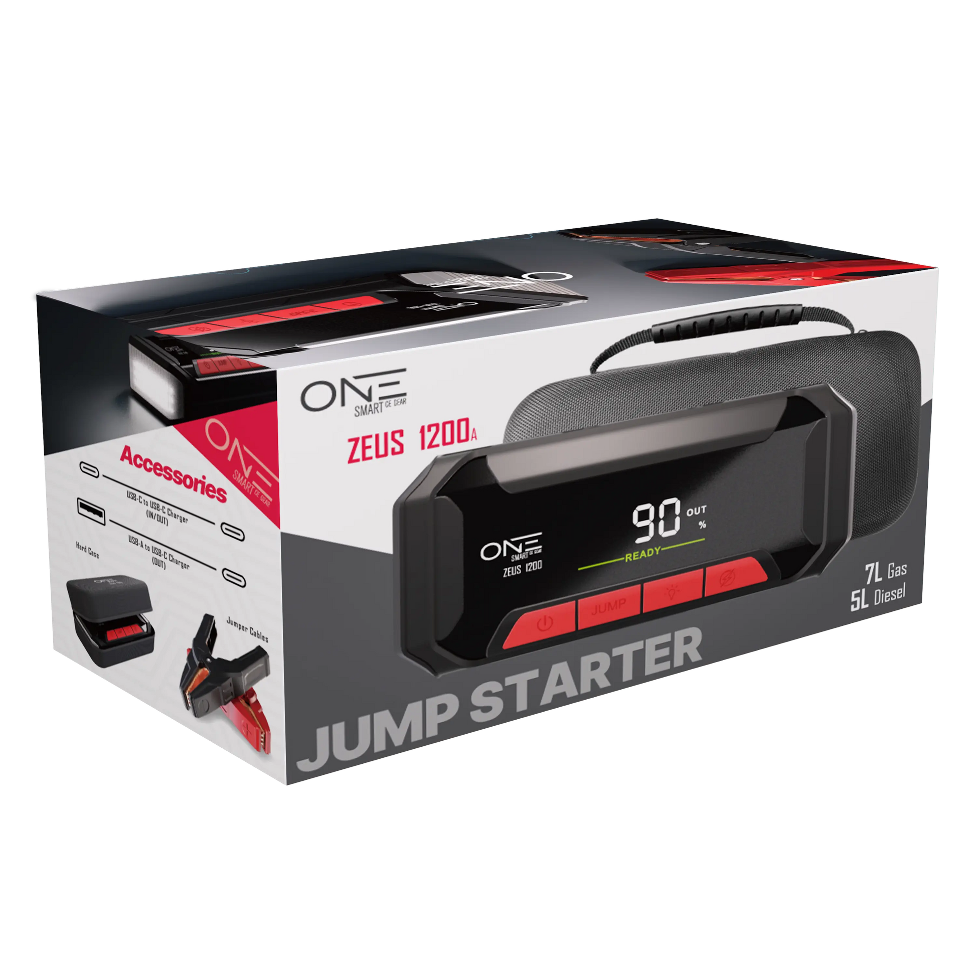 ONE Jump Starter 1200A Peak Battery Pack, Ultrasafe Car Battery Jumpstarter, 12V Jump Box for Battery up to 7L Gas or 5L Diesel Engine, Battery Booster 65W Fast Charger, Portable Hard Case/Dust Tight(OAJS-1201) - One Products