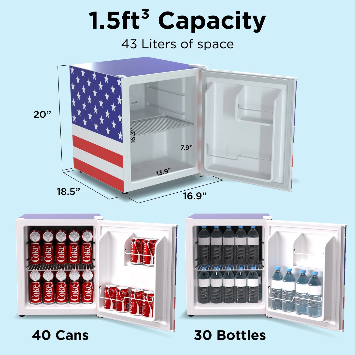 Husky 43L Solid Door 1.5 C.ft. Freestanding Counter-Top Mini Fridge (American Flag) - One Products